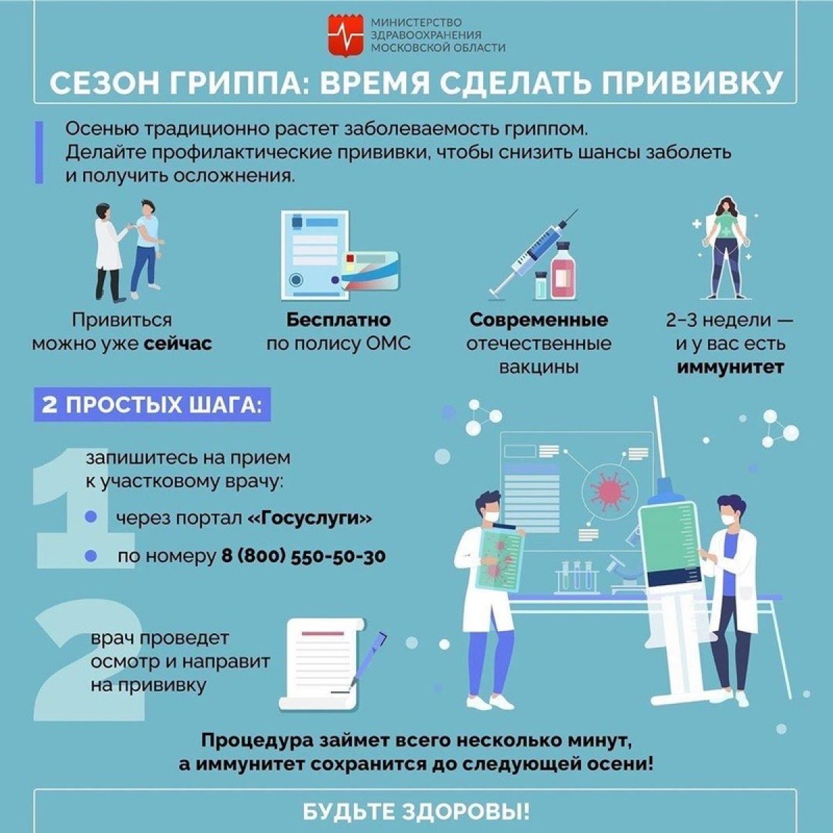 Вакцинация от гриппа-2020